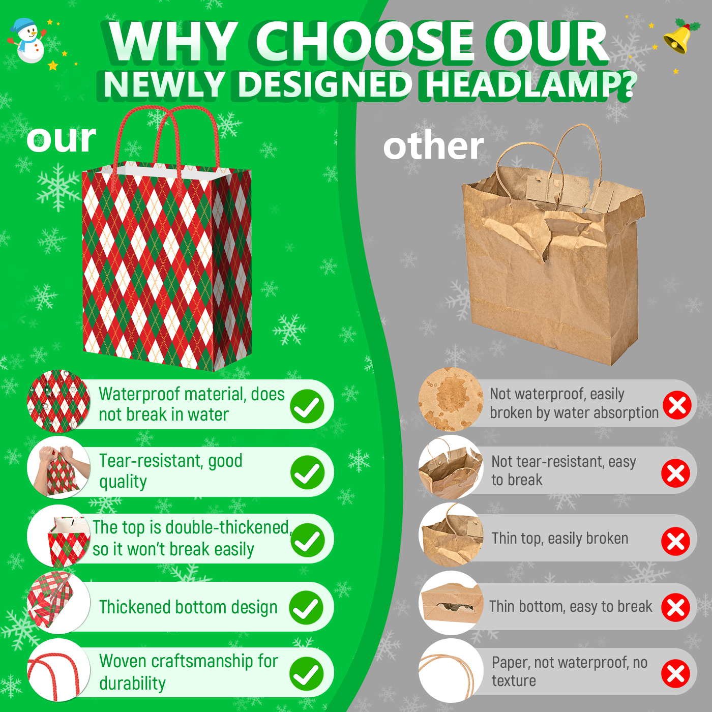 DECHISY Christmas Gift Bags - 12 Pack Assorted Sizes photo 6