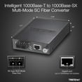 thumbnail image 4 of TRENDnet TFC-1000MSC 1000Base-T to 1000Base-SX SC-type Fiber Converter, 4 of 7