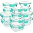 thumbnail image 6 of 24-Piece Glass Food Storage Set (12 Containers + 12 Lids) - Borosilicate, Microwave/Dishwasher Safe for Home, Office, School & Camping, 6 of 23