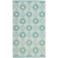 thumbnail image 2 of SAFAVIEH Montauk Gulden Geometric Area Rug, Aqua/Ivory, 8' x 10', 2 of 5