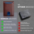thumbnail image 4 of SYMMEXA Men's wallet RFID anti-theft carbon fiber wallet dollar clip, 4 of 9