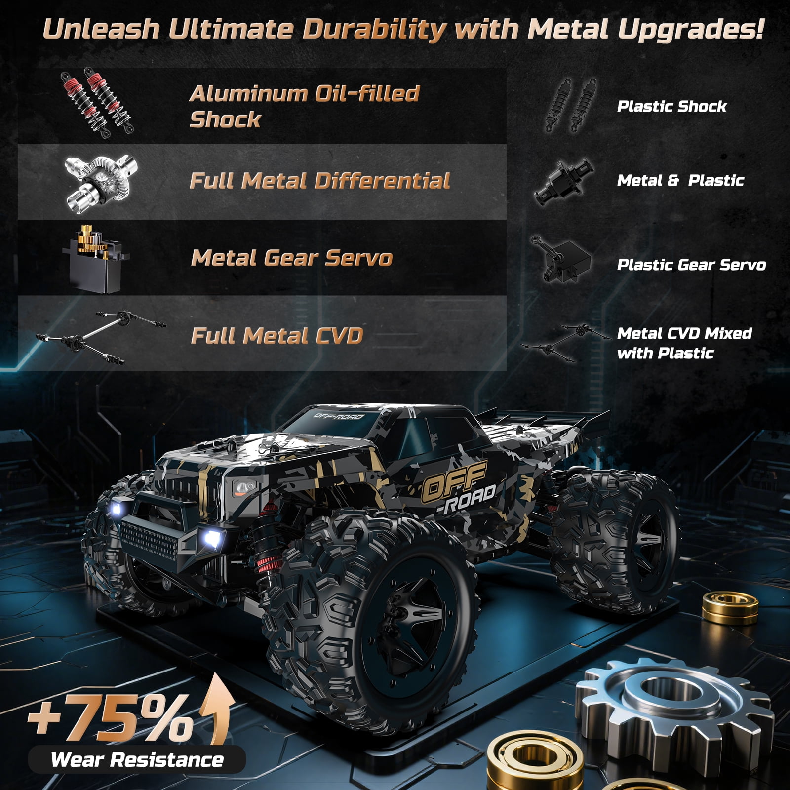 DEERC 9309E All Terrain Fast RC Cars for Adults 40KPH,4WD Electric Off-Road Remote Control Monster Truck,2.4Ghz High Speed Car,Waterproof Monster Truck with 2 Batteries for Boys & Kids