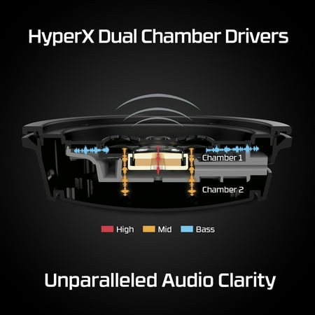 HyperX - Cloud Alpha Wireless Gaming Headset for PC, PS5, and PS4 - Black/Red