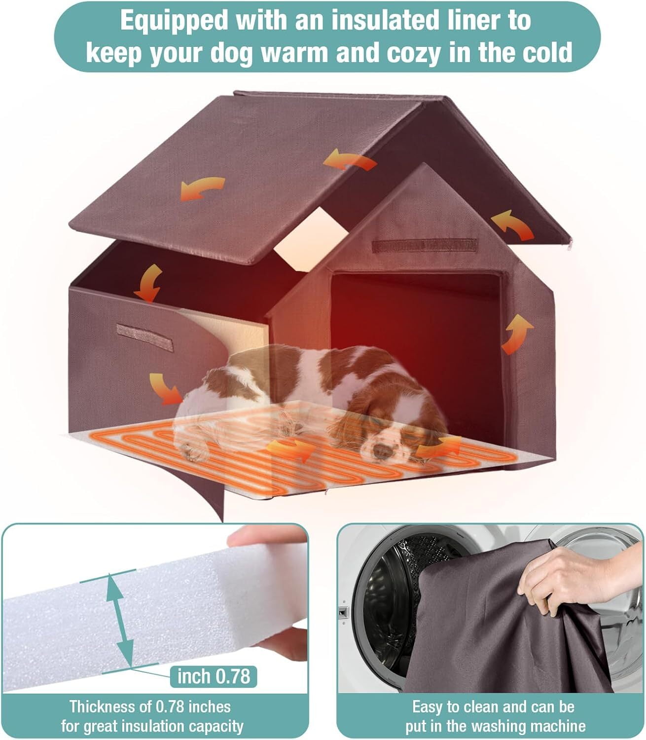 MEDEHOO Insulated Dog House with Heating Pad, Weatherproof Outdoor Kennel for Large Dogs, Chew-Resistant Iron Frame & Asphalt Roof XLarge