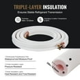 thumbnail image 5 of VEVOR 16FT Mini Split Line Set, 1/4" & 1/2" O.D Copper Pipes Tubing and Triple-Layer Insulation, for Air Conditioning or Heating Pump Equipment & HVAC with Rich Accessories (18ft Connection Cable), 5 of 9