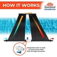 thumbnail image 5 of Sunsolar Energy Technologies SQ-2220-R SunQuest Solar Heating System with Roog Mounting Kit, 5 of 8
