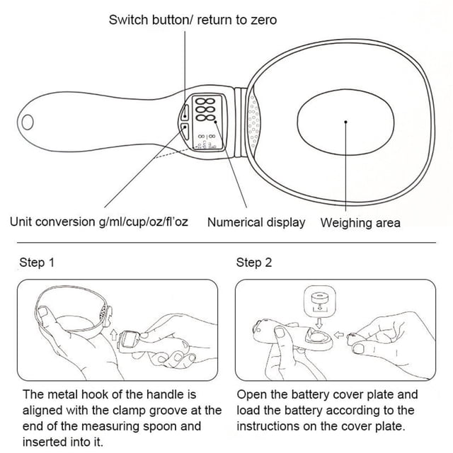 Home Kitchen Nutrition Spoon Scale The New Pet Food Spoon Weighing Electronic Weight Spoon Precision Kitchen Baking Scale