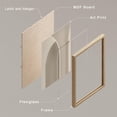 thumbnail image 4 of PixonSign Adhesive Canvas Posters Mid-Century Neutral Beige Architecture Prints Abstract Shapes Illustrations Minimalism Decorative Rustic Artwork for Living Room, Bedroom, Office - 11"x14" Natural, 4 of 5