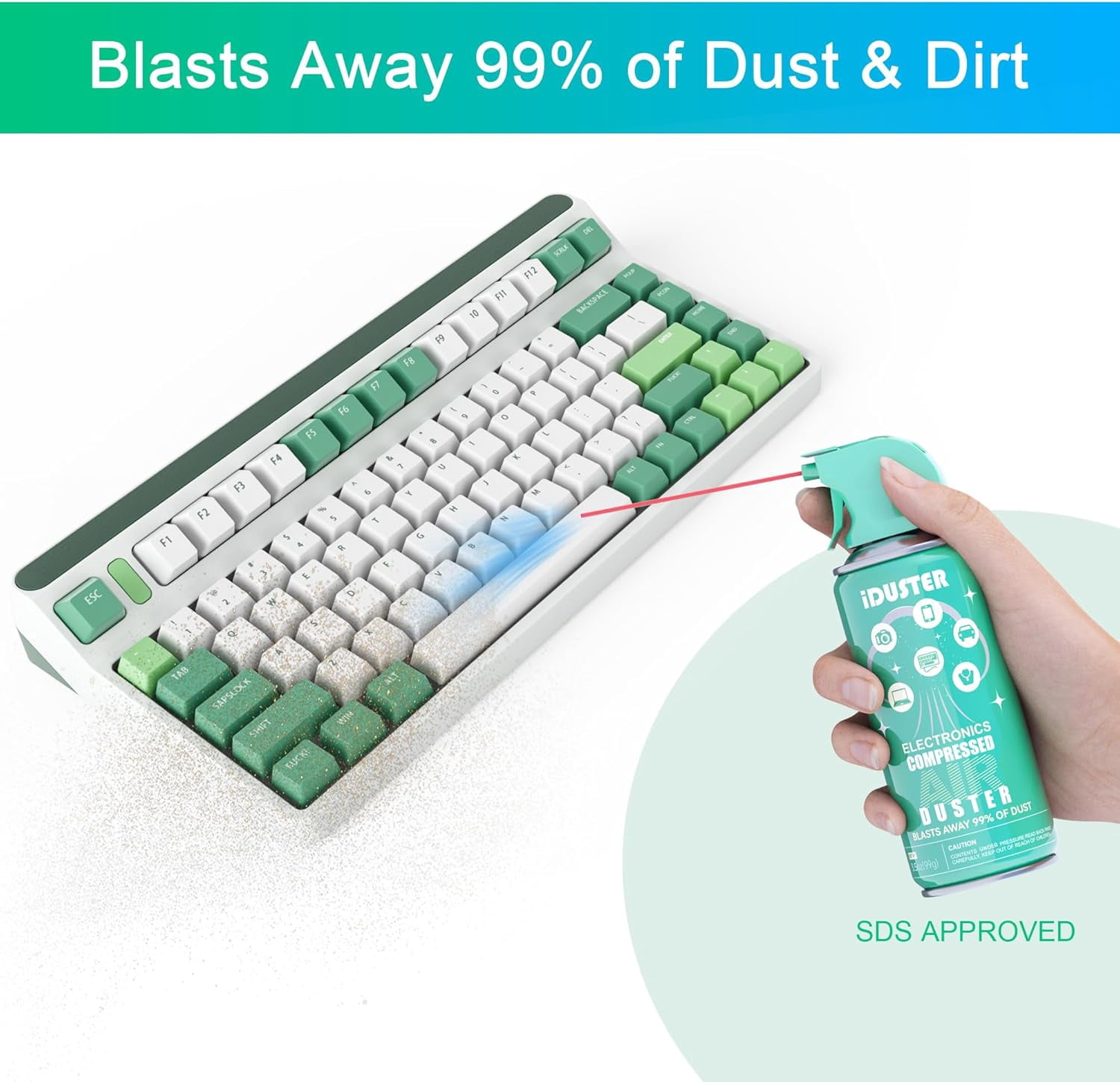 Canned Air Duster Spray for Computers - 3.5oz Keyboard Cleaner 2PCS