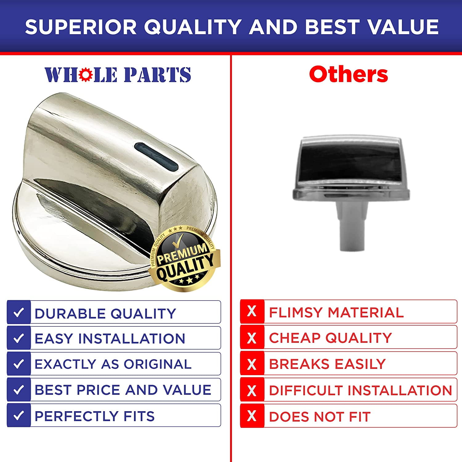 Whole Parts Gas Cooktop Knob Kit (5 Pieces) Part #00654043 - Replacement and Compatible With Some Bosch Burners/Ranges