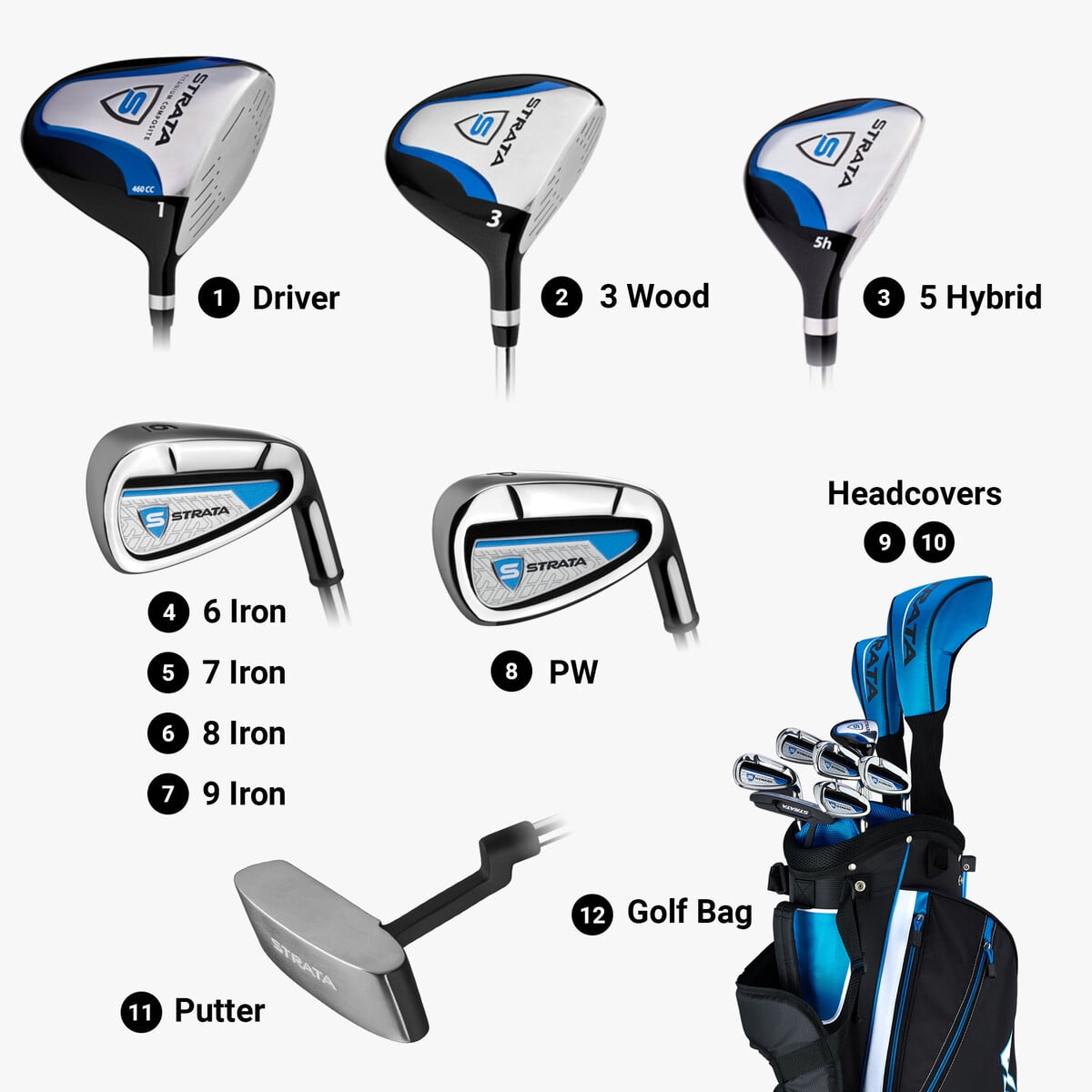底値 Callaway STRATA メンズ ゴルフクラブセット 10本 【公式通販】