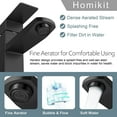 thumbnail image 2 of HOUFIY SUS304 Matte Black Single Bathroom Faucet, 2 of 8