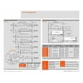 thumbnail image 4 of 15" BLUM Tandem Set of 6 Drawer Slides Plus BLUMOTION Complete Kit. with Runners 563H, Locking Devices, Rear mounting Brackets and Screws (for face Frame or Frameless Application), 4 of 7