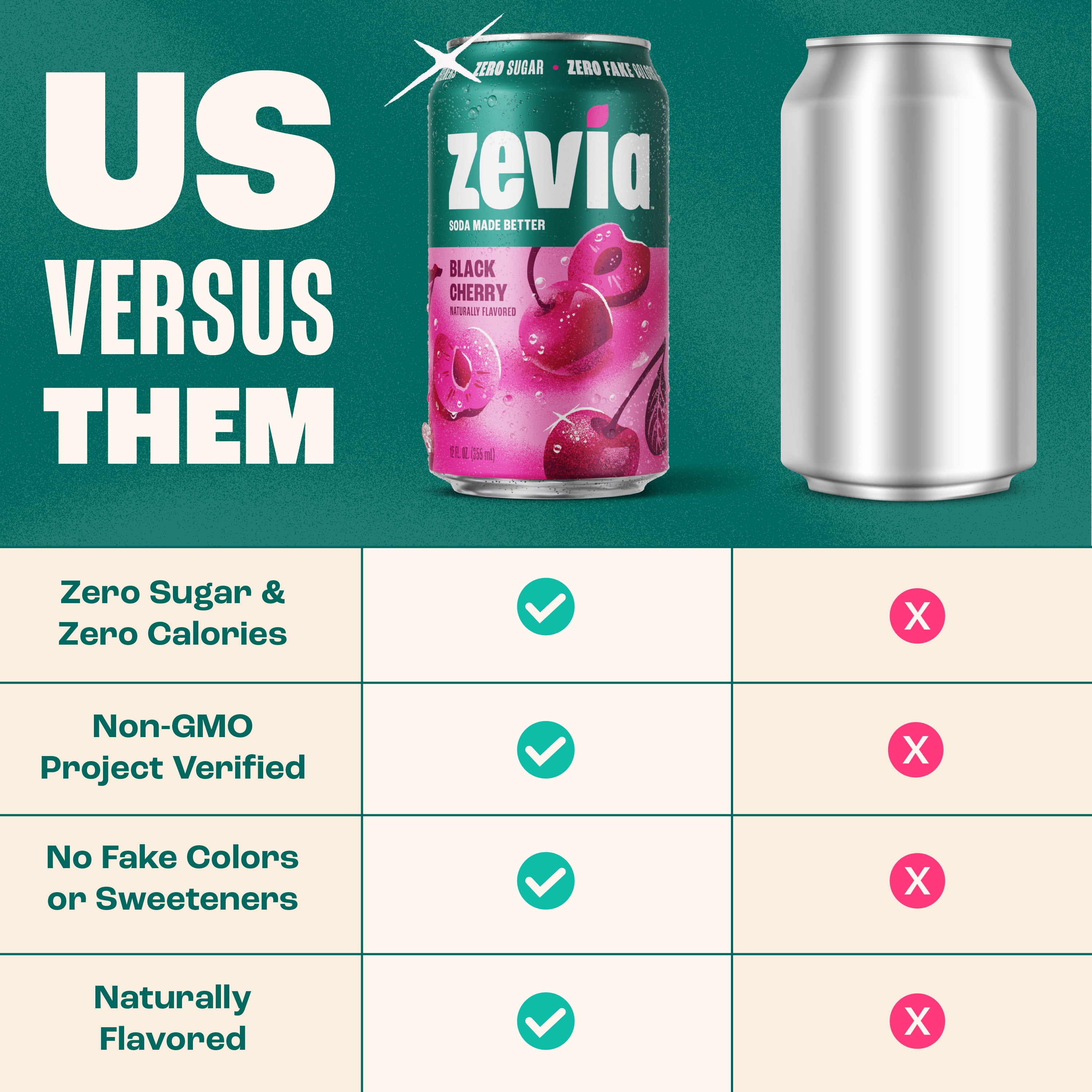 Zevia Zero Sugar, 0 Calorie Black Cherry Soda, 12 fl oz (Pack of 24)