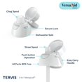 thumbnail image 4 of Botella de Agua Tervis Venture Lite Tritan 710 ml a Prueba de Fugas, 4 of 9