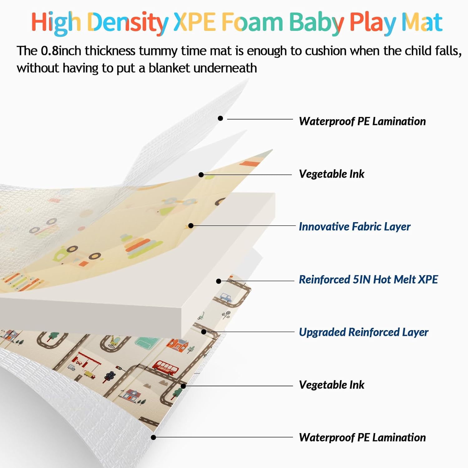 Extra Large Baby Playmats,0.8 Inch Waterproof Playroom Rug,79 x 71 Playpen Mat | Outdoor Play Padded for Backyard,Folding Kids Tummy Time Thick Soft Floormats Cushioned Toddler Playmat