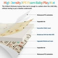 thumbnail image 6 of Extra Large Baby Playmats,0.8 Inch Waterproof Playroom Rug,79 x 71 Playpen Mat | Outdoor Play Padded for Backyard,Folding Kids Tummy Time Thick Soft Floormats Cushioned Toddler Playmat, 6 of 8