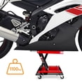 thumbnail image 3 of Motorcycle Lift, 1100 LBS Motorcycle Lift ATV Scissor Lift Jack with Dolly & Hand Crank,Center Hoist Crank Stand with Wide Deck & Tool Tray for Street Bikes,Cruiser Bikes,Touring Motorcycles, 3 of 5