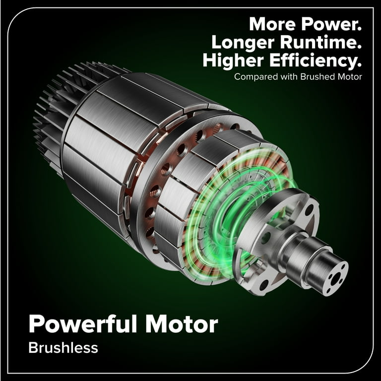 Greenworks 40V 20
