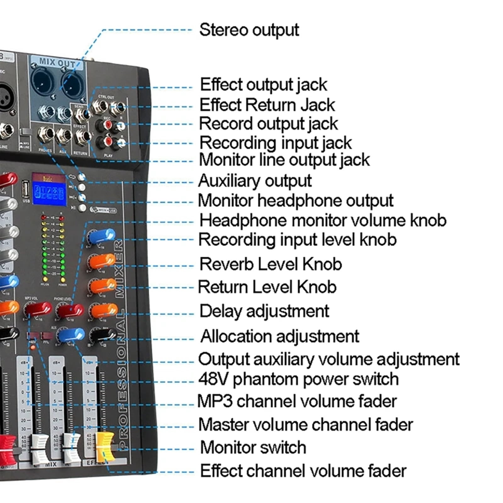 8 Channel Audio Mixer Mixing Console Sound Board USB Reverb For PC Stage Studio DJ Stage Controller Monitoring ,Precision Control
