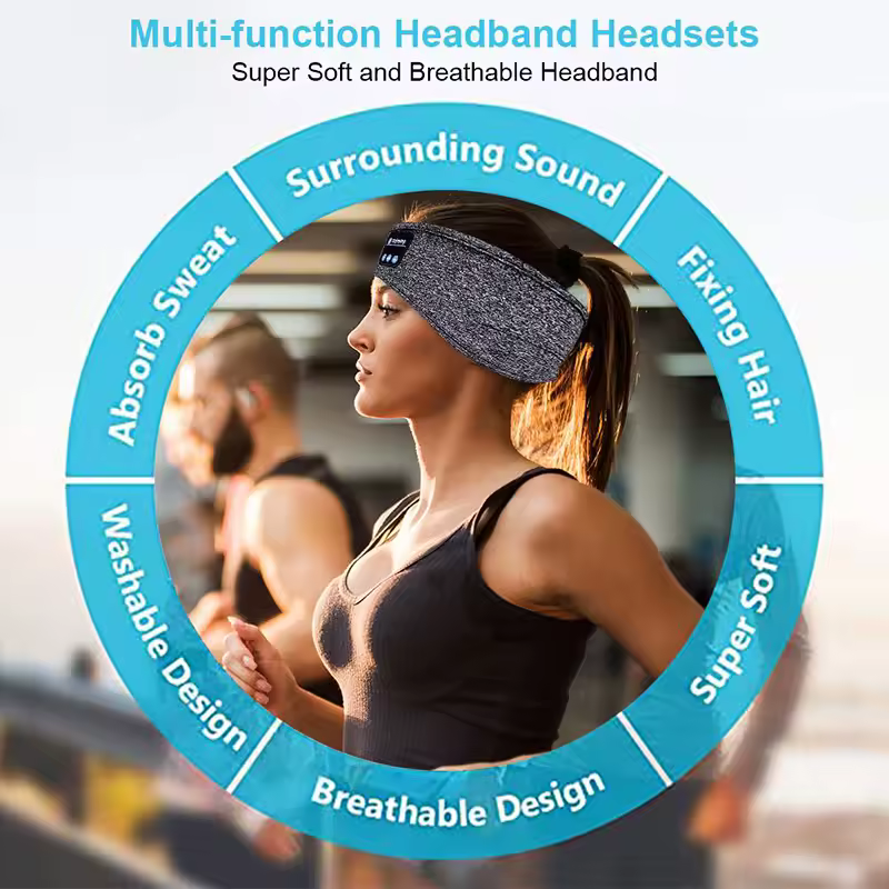 thumbnail image 2 of Bluetooth Sleep Headband Headphones with Noise Reduction, Wireless Music Headband & Sleep Mask for Side Sleepers, Workout & Travel, 2 of 6