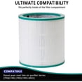 thumbnail image 3 of 2 Pack Replacement Air Purifier Filter for Dyson Tower Purifier Pure Cool Link TP00,TP01, TP02, TP03, BP01,AM11, Compare to Part 968126-03, 3 of 4
