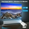 thumbnail image 3 of Mini proyector portátil con soporte WiFi 6 y 4K - ¡Pantalla giratoria de 180 °!, 3 of 10