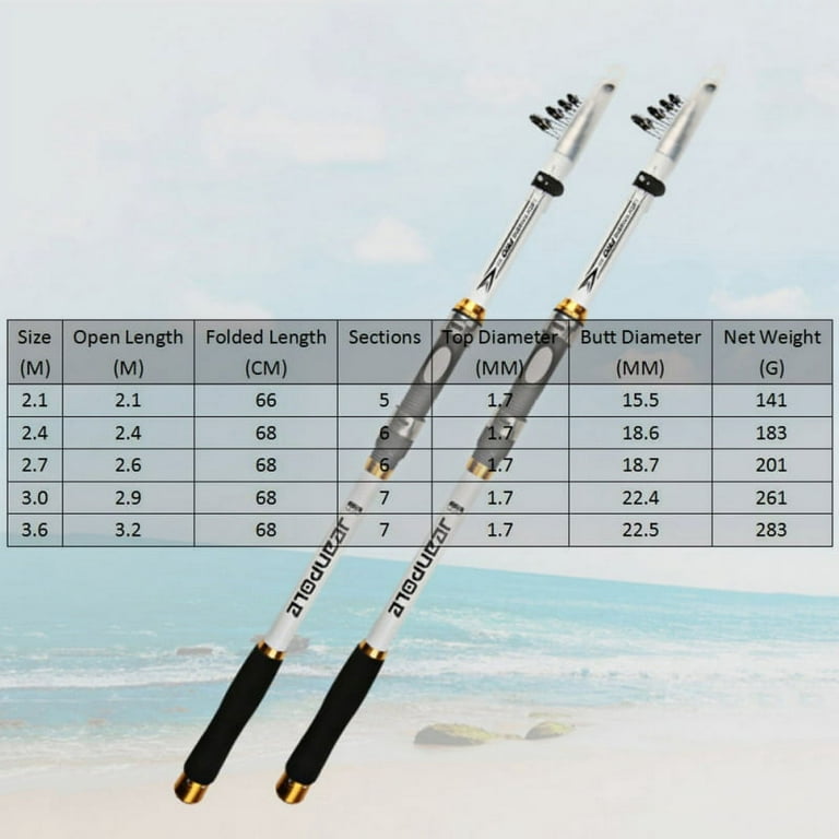 2.1M/2.4M/2.7M/30.M/3.6M Telescopic Fishing Rod Hard FRP Fiber Spinning  Fishing Rod Carp Fishing Pole Casting Rod Fishing Accessories 