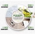 thumbnail image 4 of Table Protector Transparent Plastic Clear Table Pad Clear Vinyl Plastic Floor Runner Kitchen Furniture Surface Countertop Protector Mat Wipeable Waterproof Easy Clean Anti Scratch Rectangle 12x60, 4 of 5