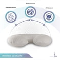 thumbnail image 3 of Almohada PARA CUELLO Memory Foam Blanca, 3 of 6