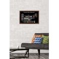 thumbnail image 3 of Minecraft - Periodic Table Wall Poster, 22.375" x 34", 3 of 4