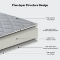 thumbnail image 2 of Zelladorra Japanese Floor Mattress, Thick Futon Mattress with Bed Pillow, Roll Up Floor Sleeping Mat Tatami Mattress Suitable for Guest, Camping, Grey, 2 of 6