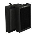 thumbnail image 4 of BUYISI For Lv-H128 Lv-H13Eu Accessories Activated Carbon Filter Element 2Pcs, 4 of 5