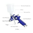 thumbnail image 4 of H2000 HVLP Mini Gravity Feed Spray Paint Gun, 125cc Cup Capacity ,Advanced technology, 4 of 7