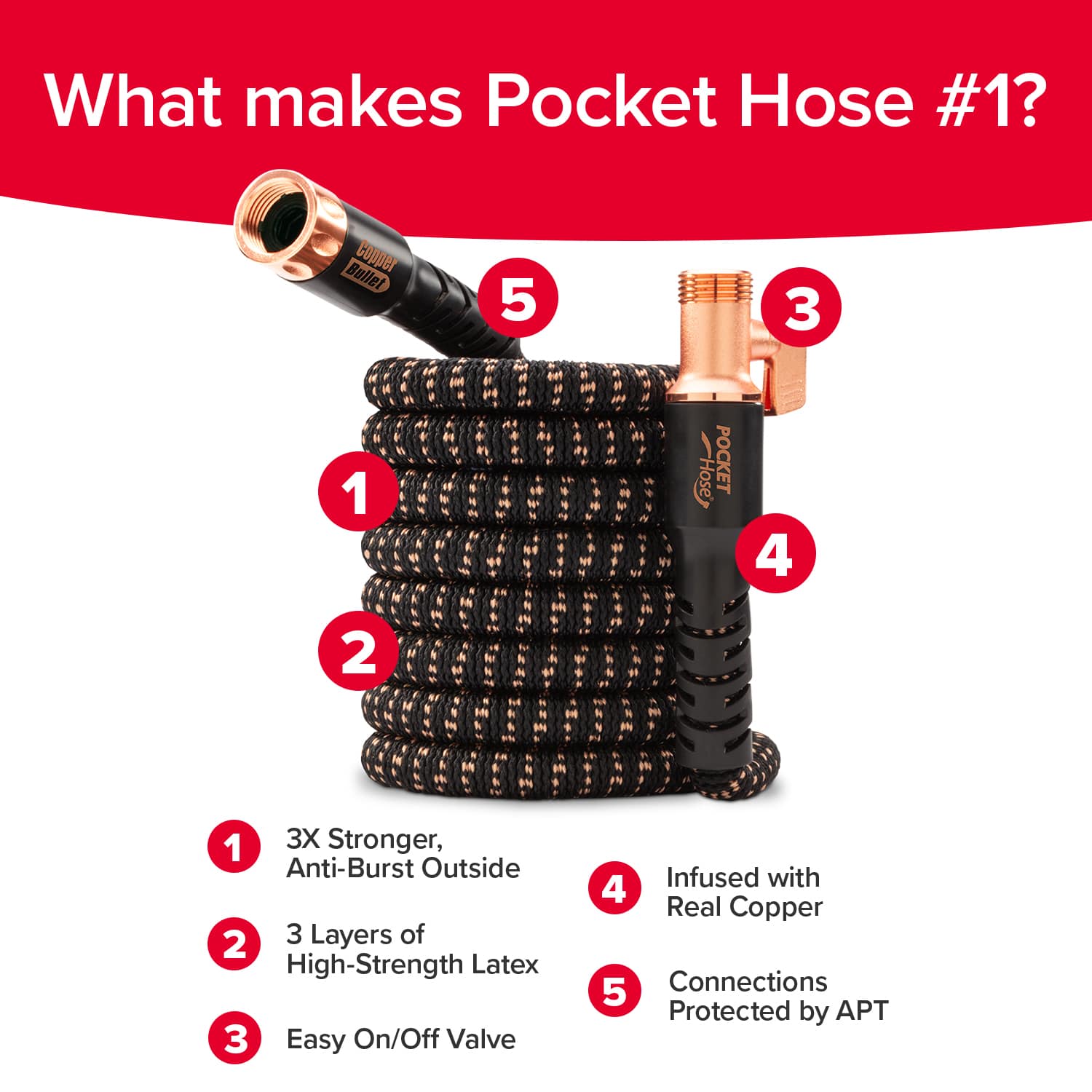 Pocket Hose Copper Bullet 25' Expandable Hose photo 2
