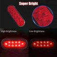 2 Pcs 6" Oval Red 10LED Trailer Lights, Super Bright Stop Tail Turn
