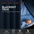 thumbnail image 4 of Deconovo Rideaux Bleu Marine Rideaux Occultants 2 Panneaux à Oeillets Panneaux de Rideaux Assombrissants Rideaux Isolants Thermiques pour Chambre d'Enfants 55x72 Pouces, 4 of 5