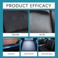 thumbnail image 4 of Colorful 100Ml Automotive Interior Exterior Shine Restorer, Multi Surface Cleaner For Dash Trim Tires, Uv Protection And Dust Repellent Formula, 4 of 9