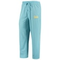 thumbnail image 4 of Men's Concepts Sport Light Blue/Heathered Charcoal UCLA Bruins Meter Long Sleeve Top & Pants Sleep Set, 4 of 5
