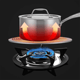 thumbnail image 3 of Heat Distribution Plate, Heat Dissipation Plate, Induction Cooker Diffuser Plate 24CM, 3 of 6