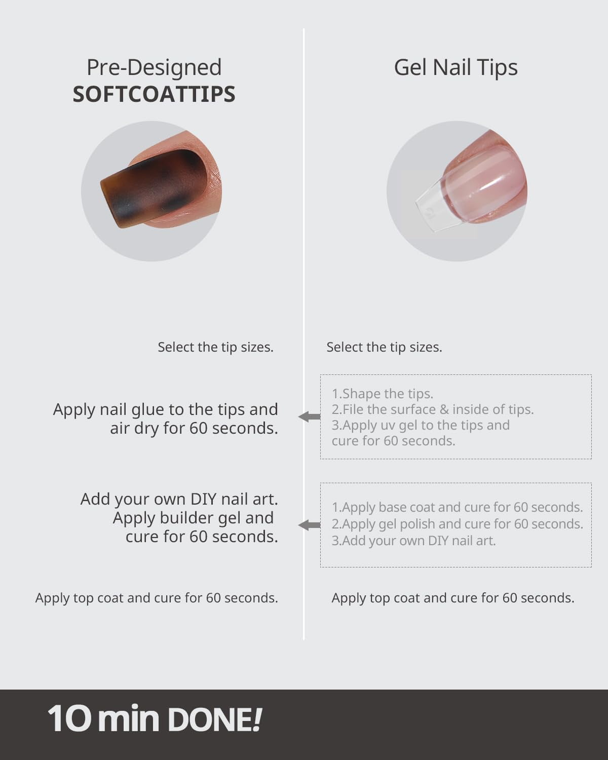 BTArtboxnails SOFTCOATTIPS Press On Nails - Tortoiseshell Almond Press On Nails Short, 96Pcs Salon Quality Soak Off Soft Gel Nail Tips in 16 Sizes