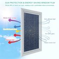 Window Privacy Film Decorative, Navy Blue Color Stained Glass Window ...