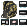 thumbnail image 4 of Jiaoprinted Jungle Green Camo Laptop Backpack, Large Camouflage Travel Backpack Men Women, Work Business Computer Casual Daypack Rucksack, 18 Inch, 4 of 8