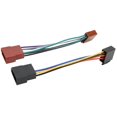 thumbnail image 2 of ISO Radio Wire Connector Wiring Harness Adapter Plug Male to Female 16 Pin ISO Female Radio Receiver Cable, 2 of 5