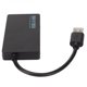 thumbnail image 1 of Concentrador USB ANGGREK 4 Puertos USB 3.0 Ultradelgado con Cable Extendido, 1 of 8