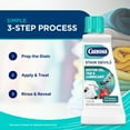 thumbnail image 5 of Carbona Stain Devils® #7 | Motor Oil, Tar & Lubricant | Professional Strength Laundry Stain Remover | Multi-Fabric Cleaner | Safe On Skin & Washable Fabrics | 1.7 Fl Oz, 3 Pack, 5 of 8