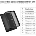 thumbnail image 2 of COZONY 14x14" Chimney Cap Cover, Heavy Duty Stainless Steel for Wood Stove & Fireplace, Outdoor Rain & Animal Guard, 2 of 7