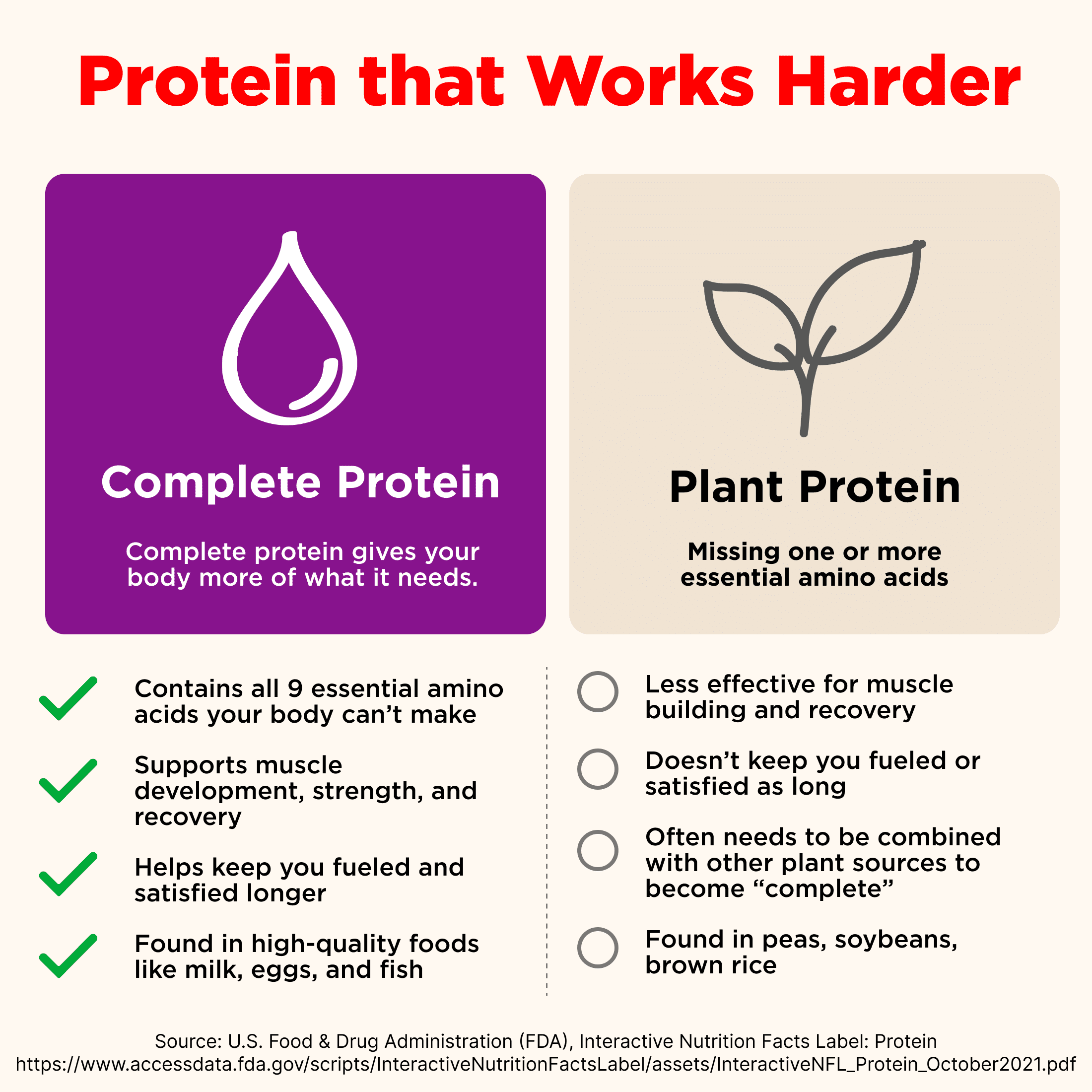 Brainiac Protein Smoothies with Omega-3s, Strawberry Banana, No Sugar Added, 4 oz, 4ct