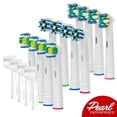 thumbnail image 4 of GIFT FOR THE FAMILY! Family Dental Kit, 4 of 5