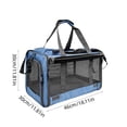 thumbnail image 3 of 2-in-1 Foldable Pet Carrier Bag, Lightweight Breathable Mesh Travel Crate for Small Dogs & Cats, Portable Handheld Puppy Tote with Washable Lining, Ideal for Vet Visits, Road Trips, and Hiking, 3 of 6